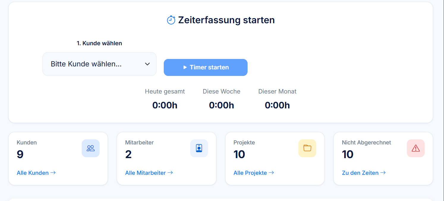 Das TimeFlow24-Dashboard: Zeiterfassung starten mit Kundenauswahl sowie Kennzahlen zu Kunden, Mitarbeitern, Projekten und nicht abgerechneten Zeiten