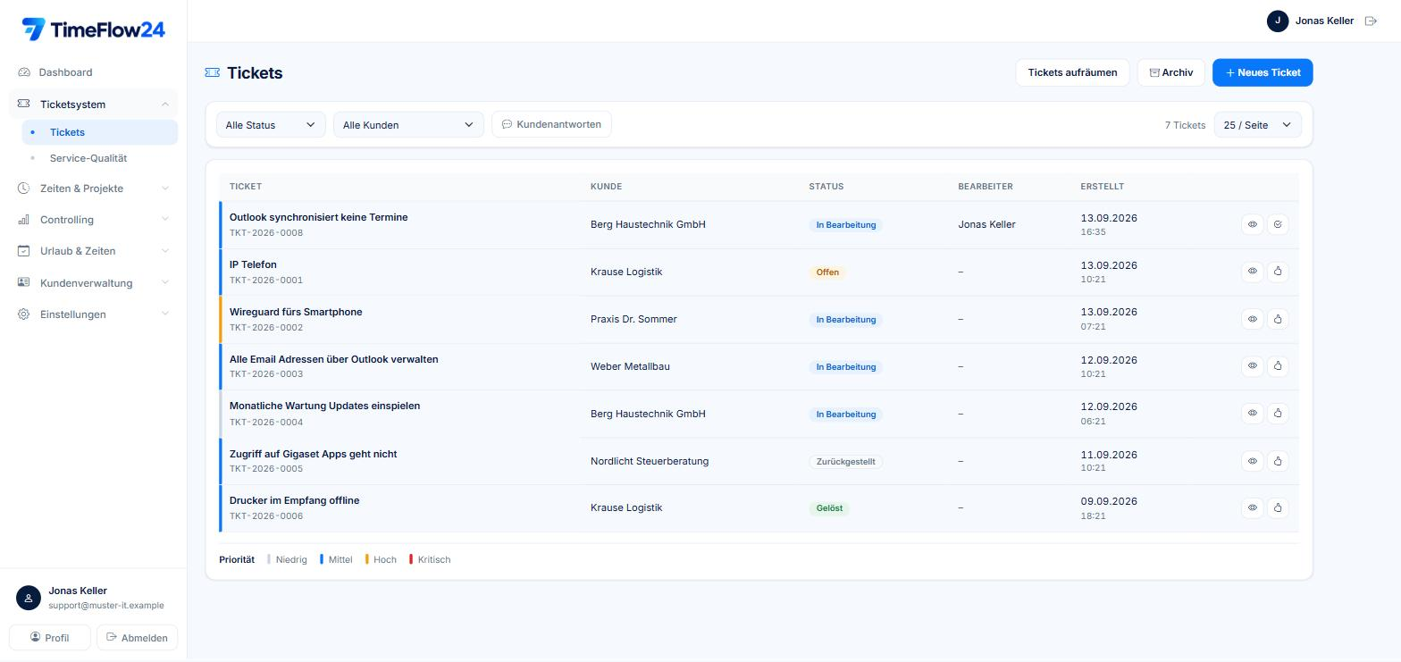 Die Ticketübersicht in TimeFlow24: sieben Tickets mit Nummer, Titel, Kunde, Status, Bearbeiter und Erstelldatum, links farbige Balken für die Priorität
